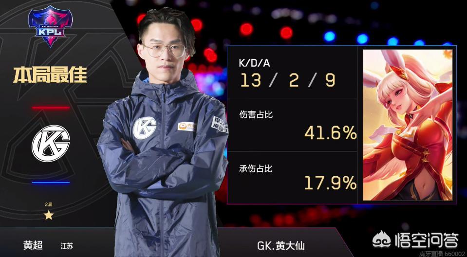 難以組織有 難以組織有