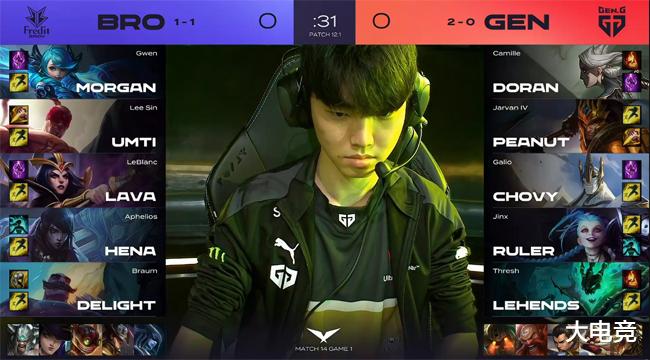 玩家A为例 玩家A为例