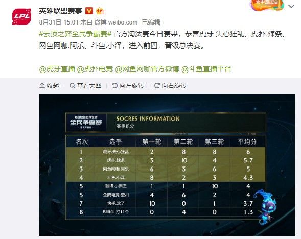 读与出球速 读与出球速