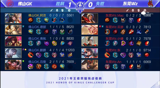 极限突破 极限突破