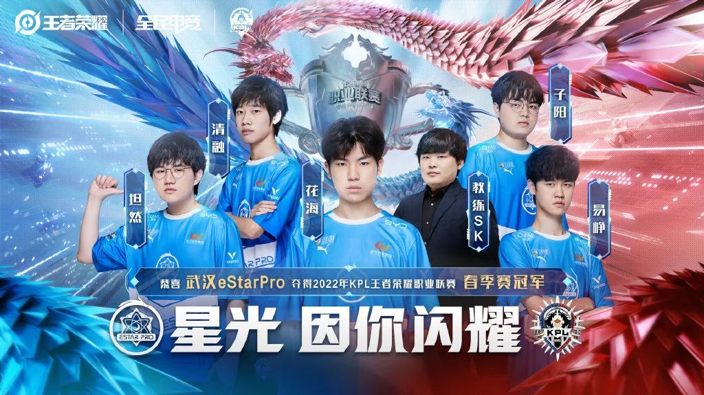 这些指标与
